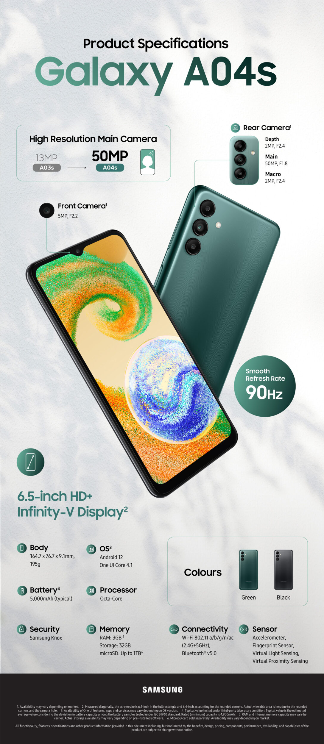 Khám Phá Galaxy A Series Sự Kết Hợp Hoàn Hảo Giữa Hiệu Năng Và Giá Trị